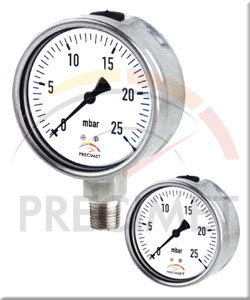 Capsule Gauges